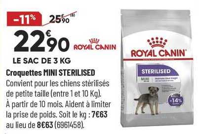 croquettes mini sterilised royal canin