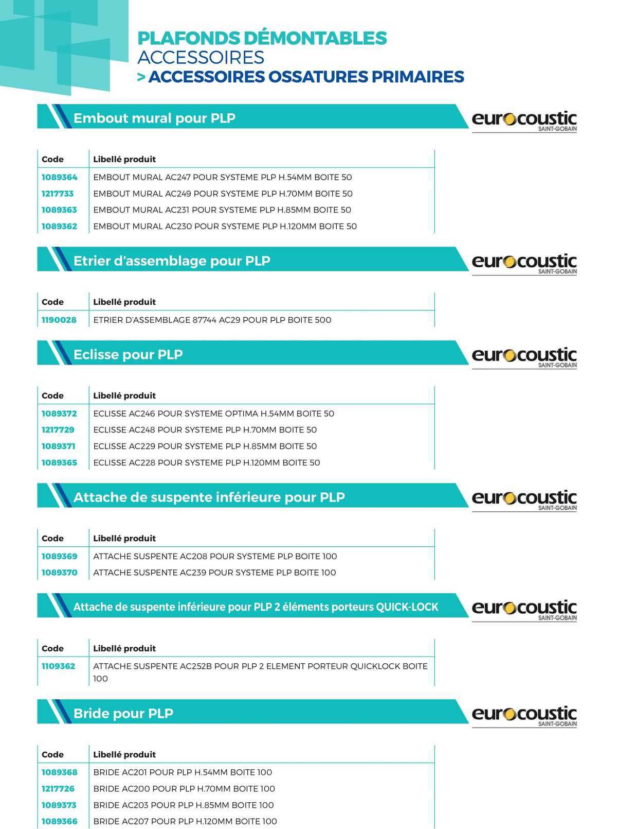embout mural pour plp, etrier d'assemblage pour plp, eclisse pour plp, attache de suspente inférieure pour plp, attache de suspente inférieur pour plp 2 éléments porteurs quick-lock, bride pour plp