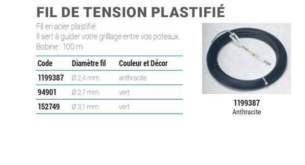 fil de tension plastifié
