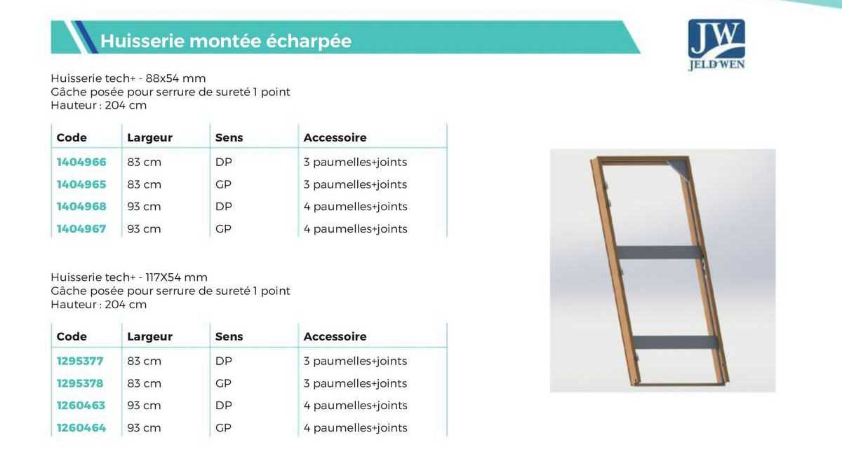 huisserie montée écharpée jw