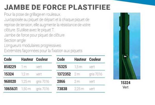 jambe de force plastifiée