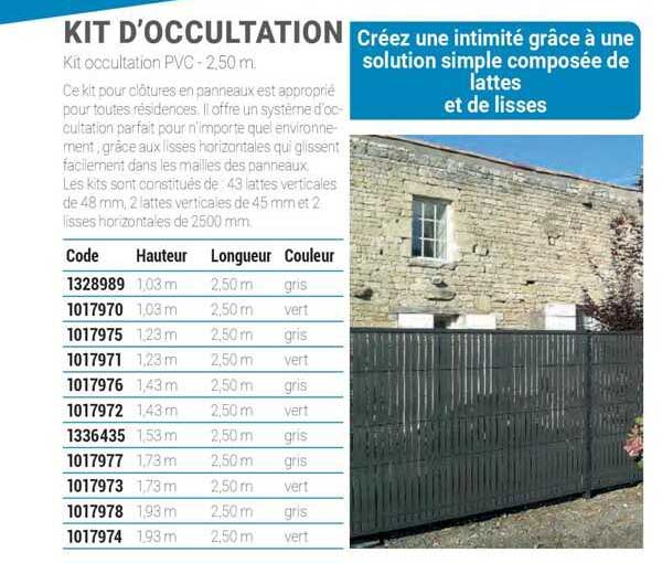 kit d'occultation