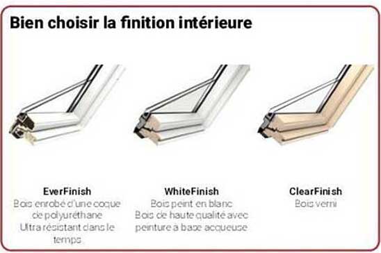 la finition intérieure