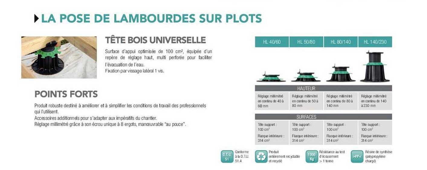 la pose de lambourdes sur plots