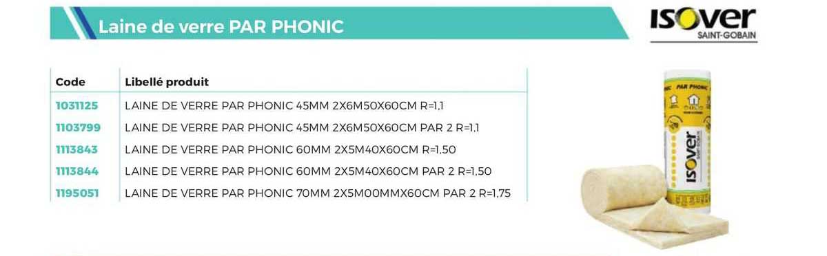 laine de verre par phonic isover