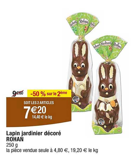 lapin jardinier décoré rohan