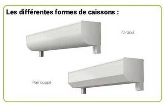 Les Différentes Formes De Caissons