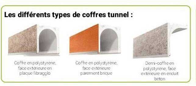 les différents types de coffres tunnel