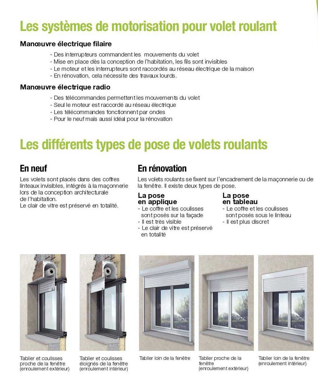 Les Différents Types De Pose De Volets Roulants