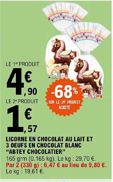 licorne en chocolat au lait et 3 œufs en chocolat blanc "abtey chocolatier"