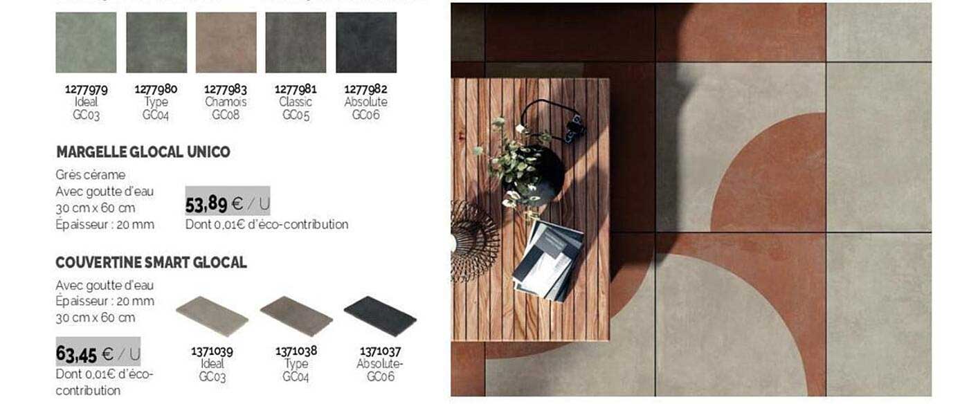 margelle glocal unico couvertine smart glocal