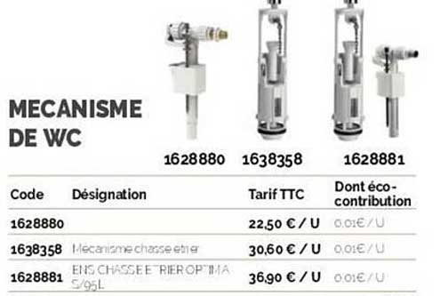 Mecanisme De Wc