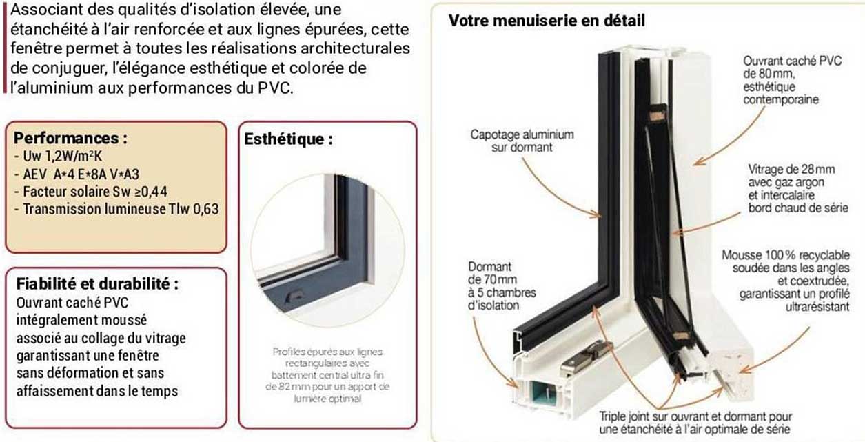 menuiserie en détail