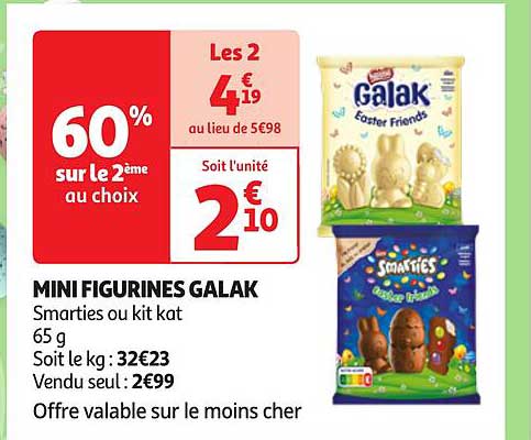 mini figurines galak