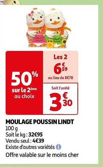 Moulage Poussin Lindt