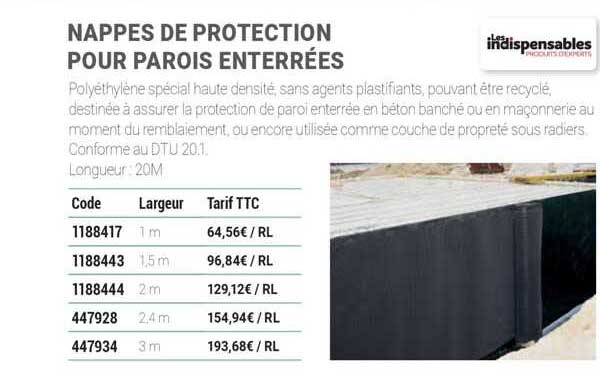 Nappes De Protection Pour Parois Enterrées Les Indispensables