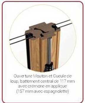 Ouverture Mouton Et Gueule De Loup