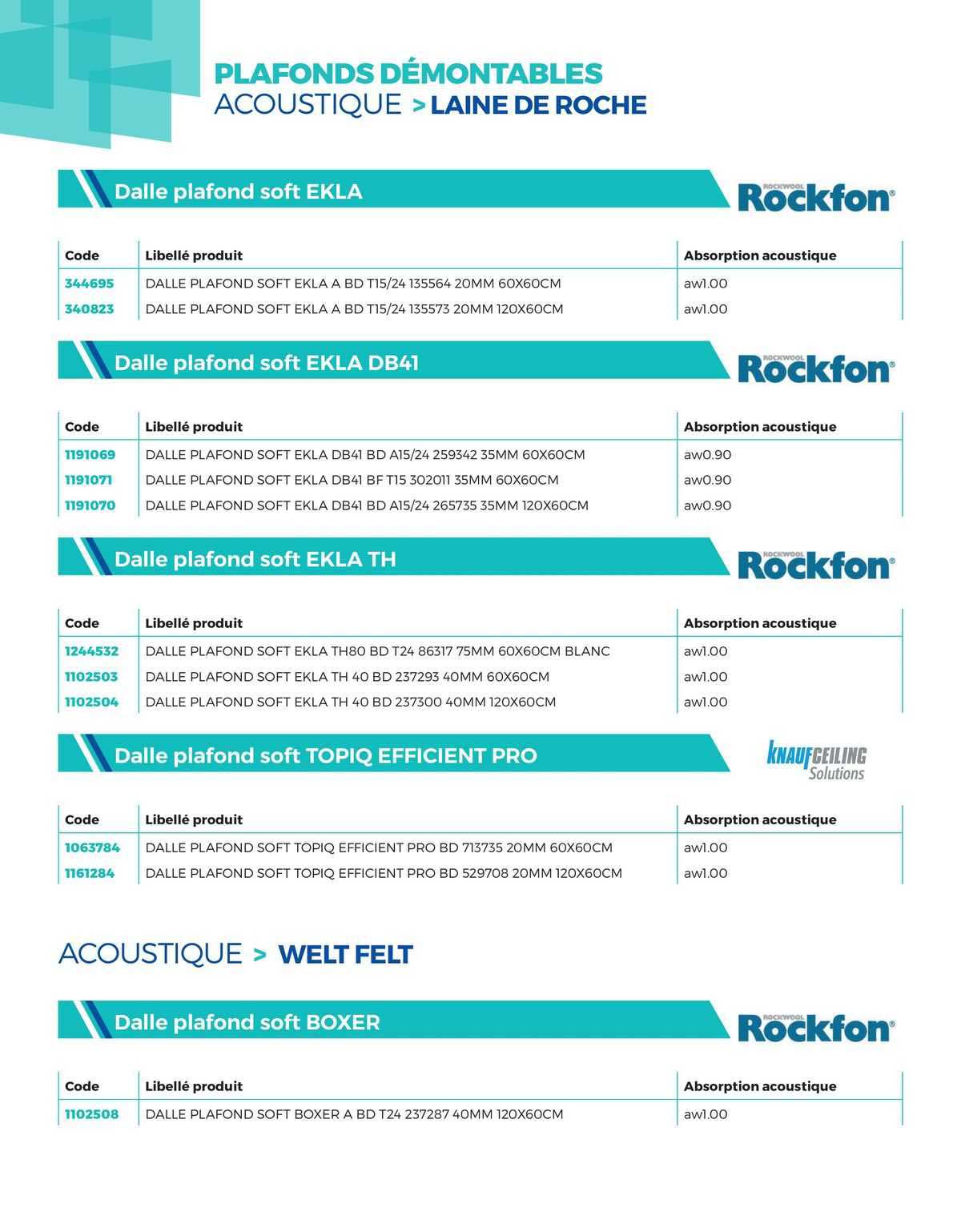 plafonds démontables acoustique >laine de roche