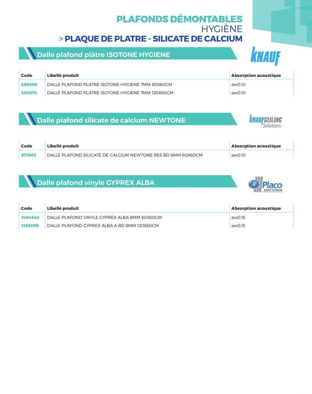 plafonds démontables hygiène >plaque de platre - silicate de calcium