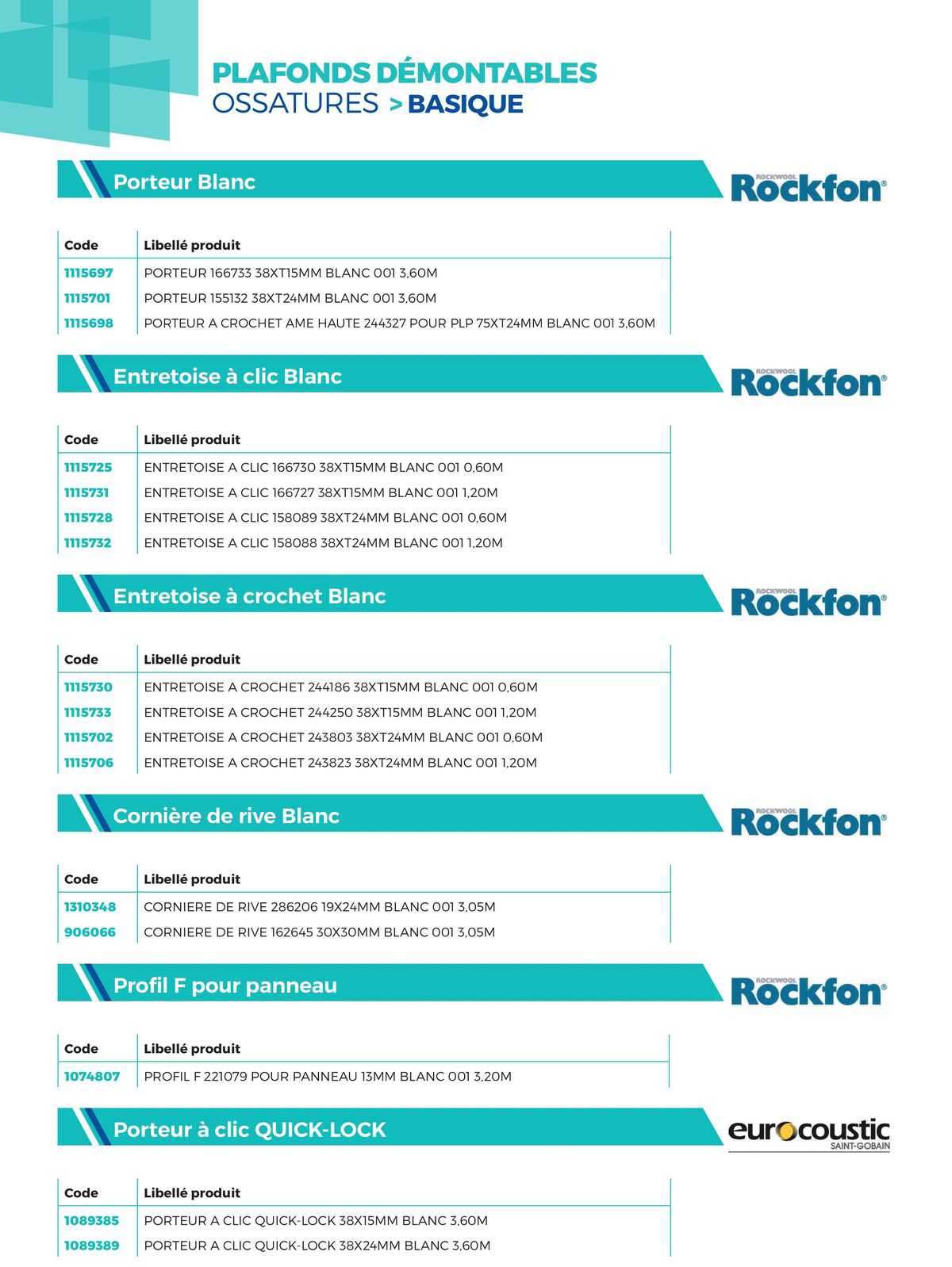 Plafonds Démontables Ossatures >basique