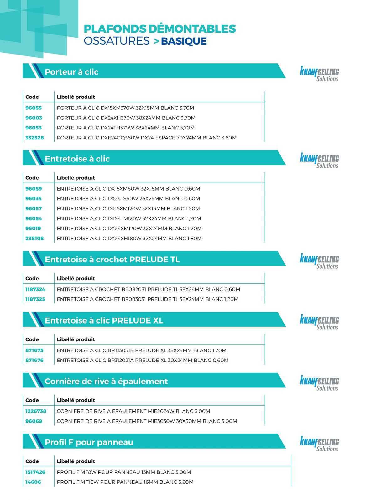 plafonds démontables ossatures >basique