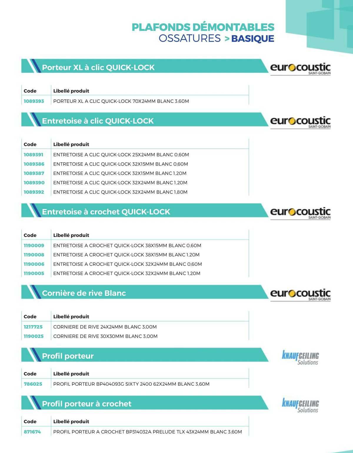 plafonds démontables ossatures >basique