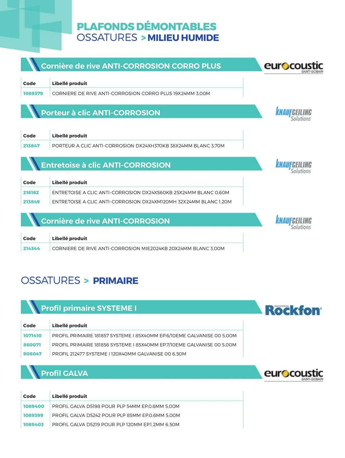 plafonds démontables ossatures >milieu humide