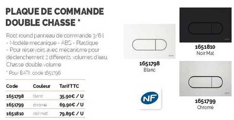 Plaque De Commande Double Chasse