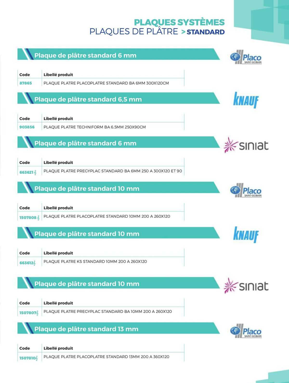 Plaque De Plâtre Standard 6 Mm, Plaque De Plâtre Standard 6,5 Mm, Plaque De Plâtre Standard 6 Mm, Plaque De Plâtre Standard 10 Mm, Plaque De Plâtre Standard 13 Mm