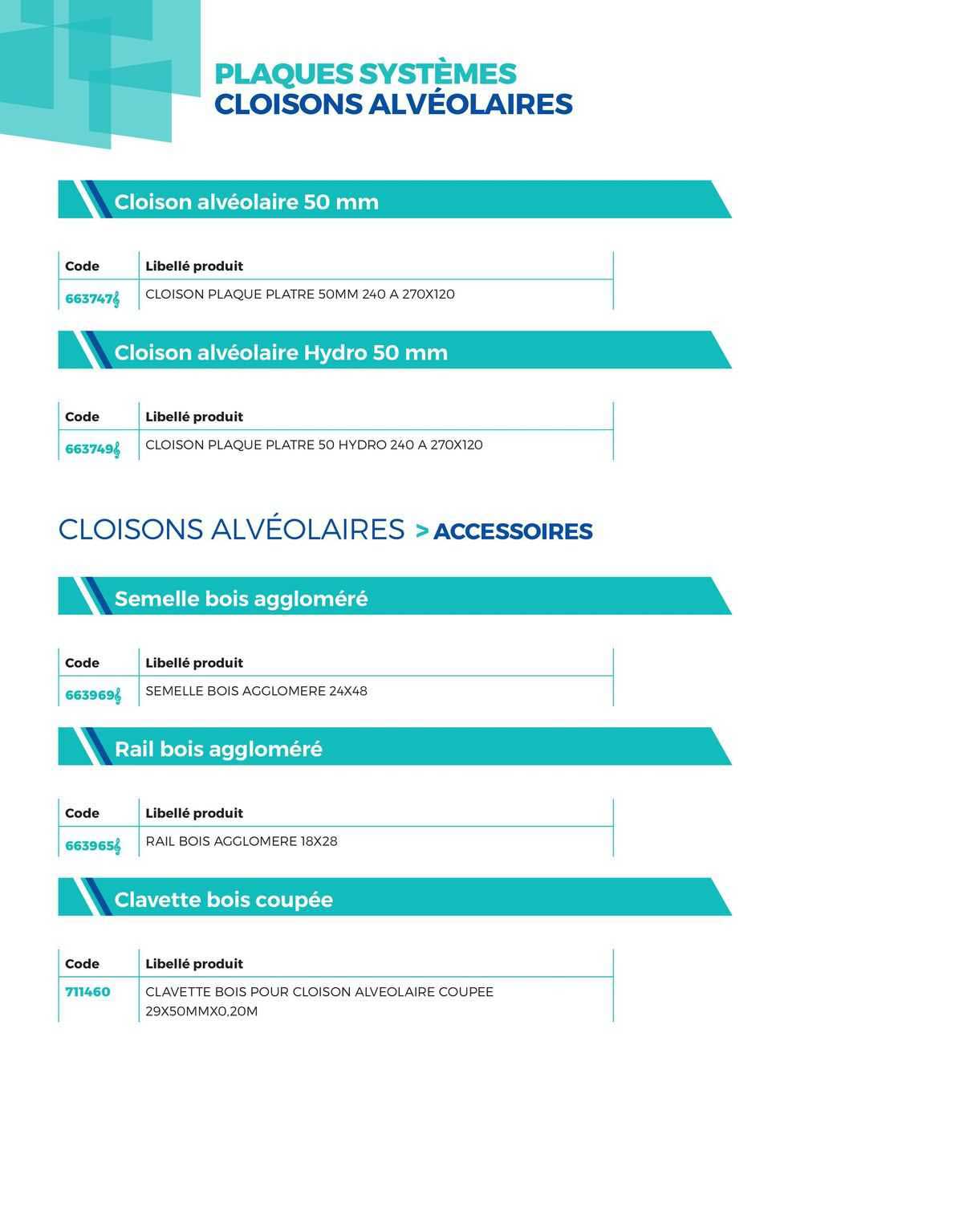 plaques systèmes cloisons alvéolaires