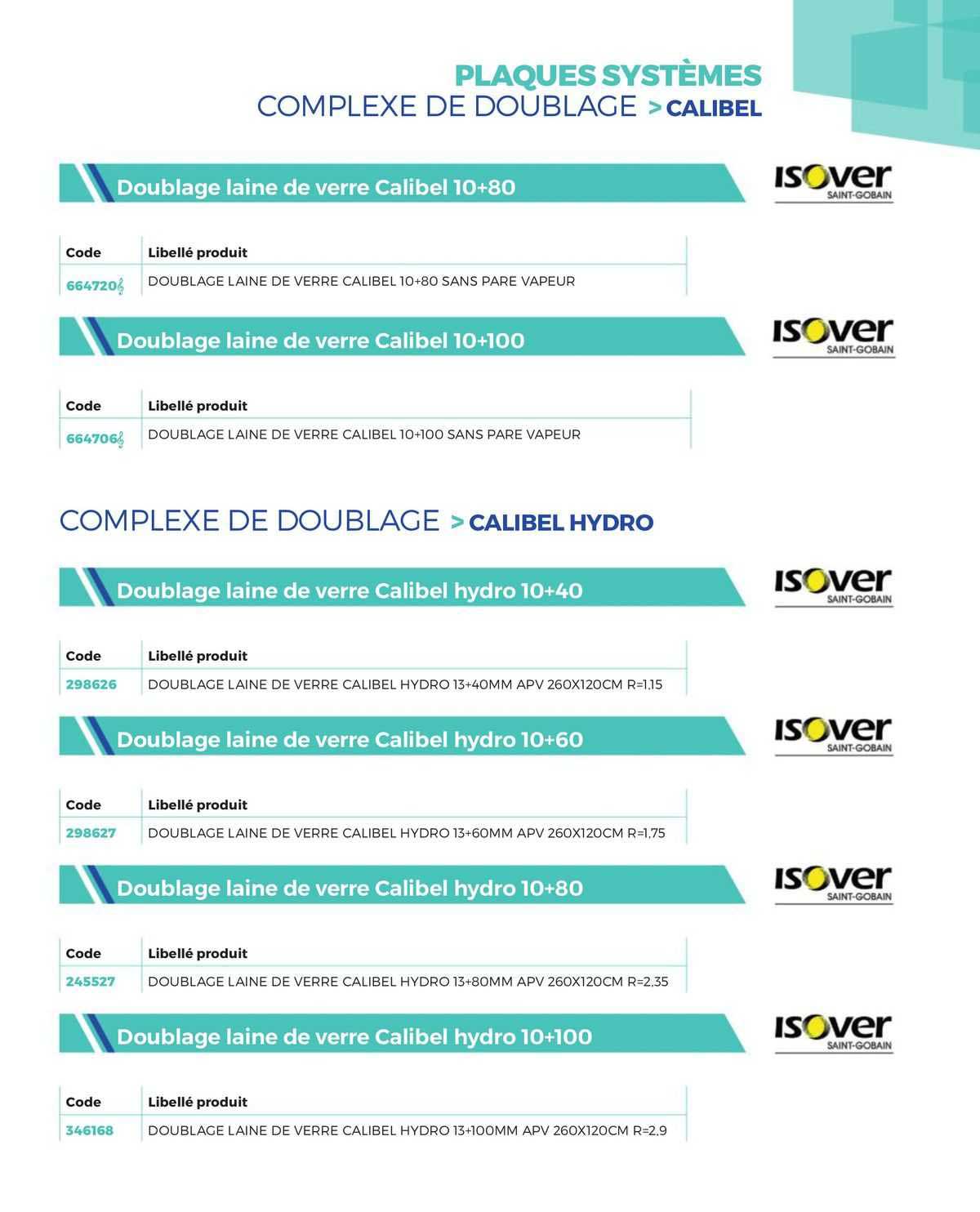 plaques systèmes complexe de doublage >calibel complexe de doublage >calibel hydro