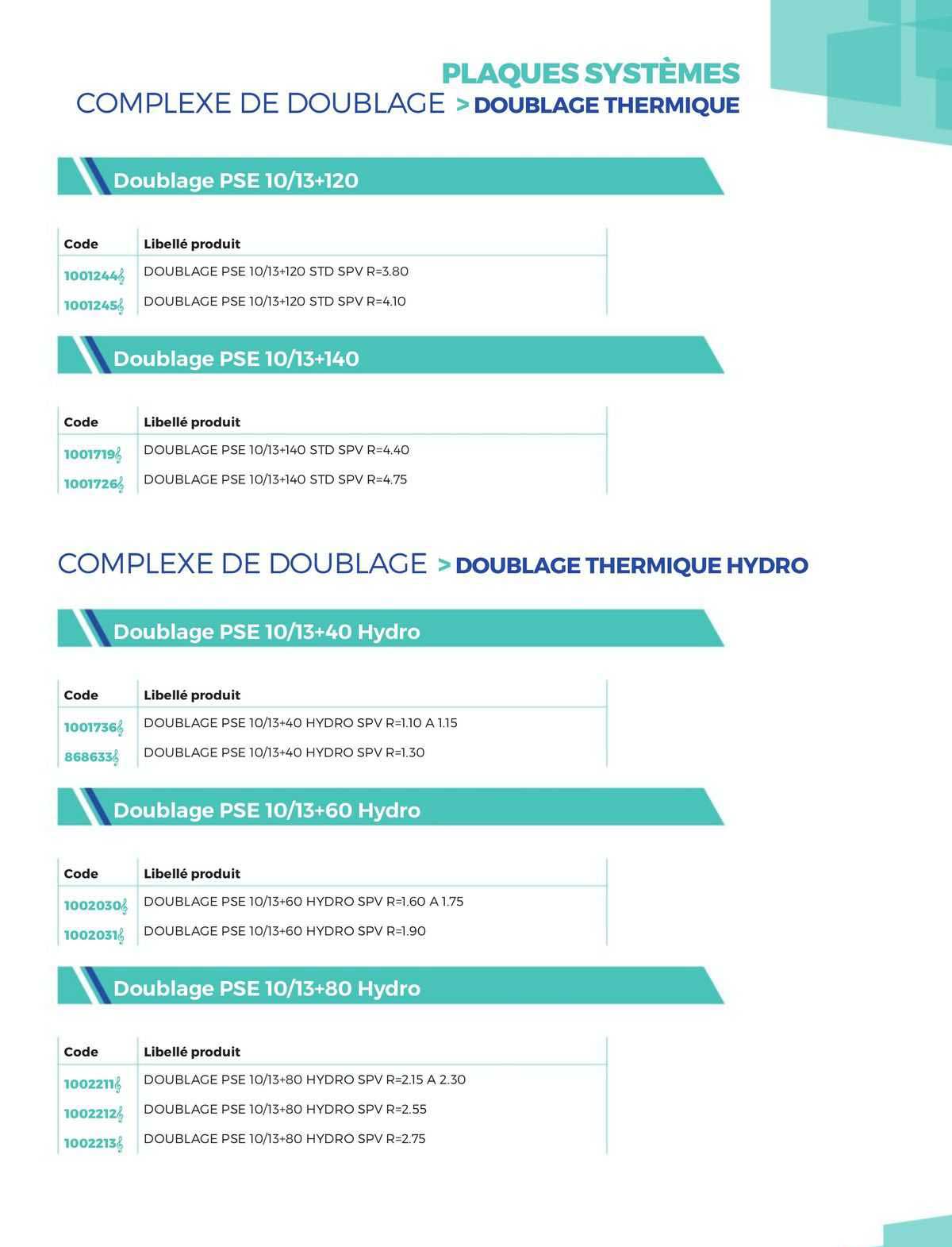 plaques systèmes complexe de doublage >doublage therimique complexe de doublage >doublage thermique hydro