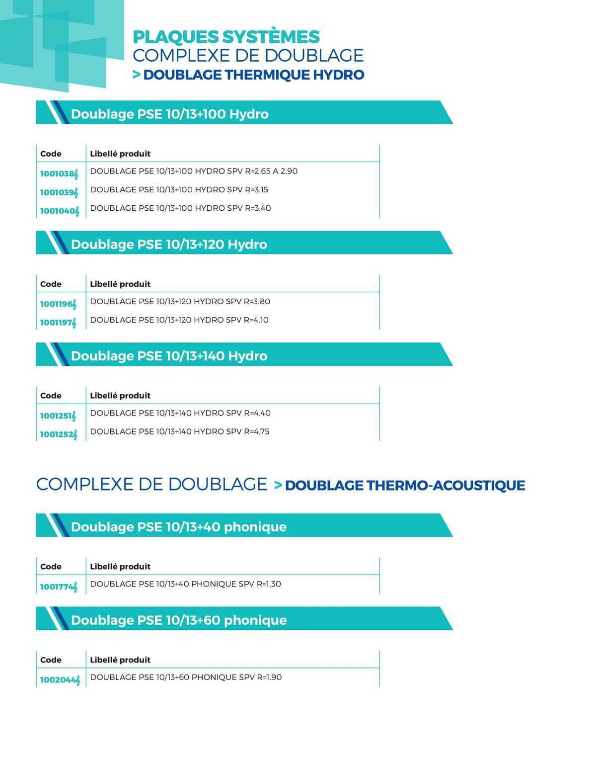 plaques systèmes complexe de doublage >doublage thermique hydro