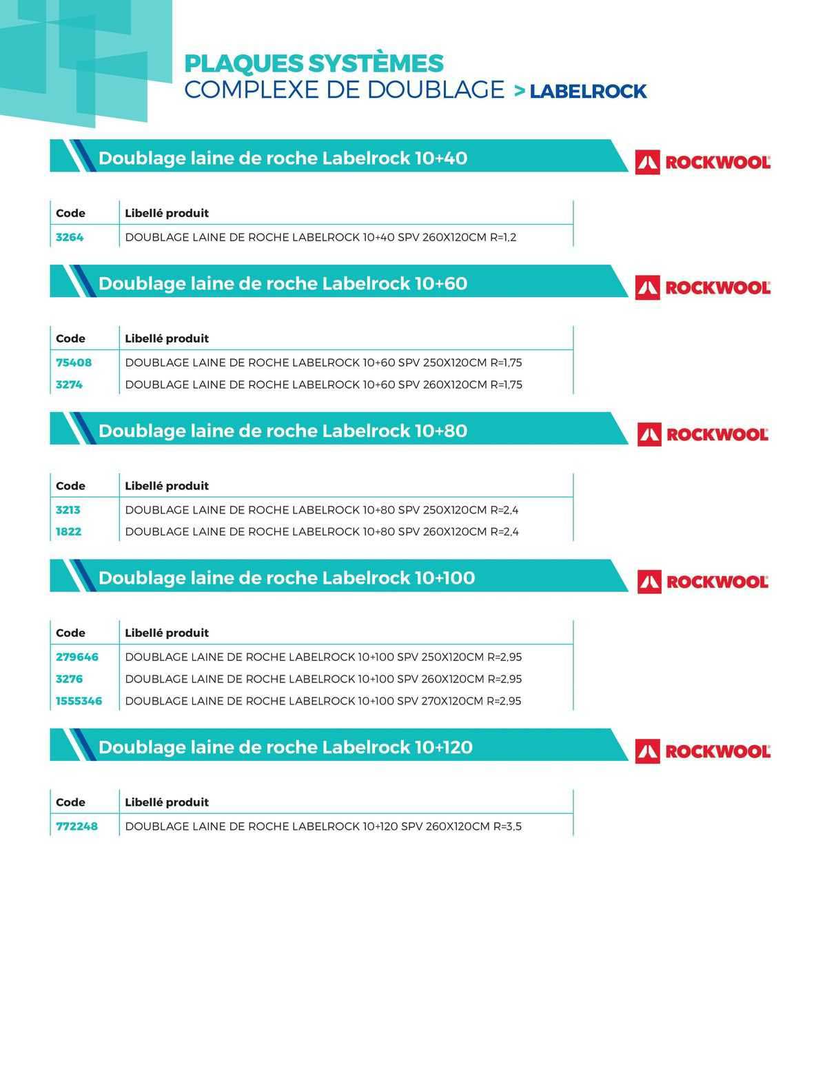 plaques systèmes complexe de doublage >labelrock