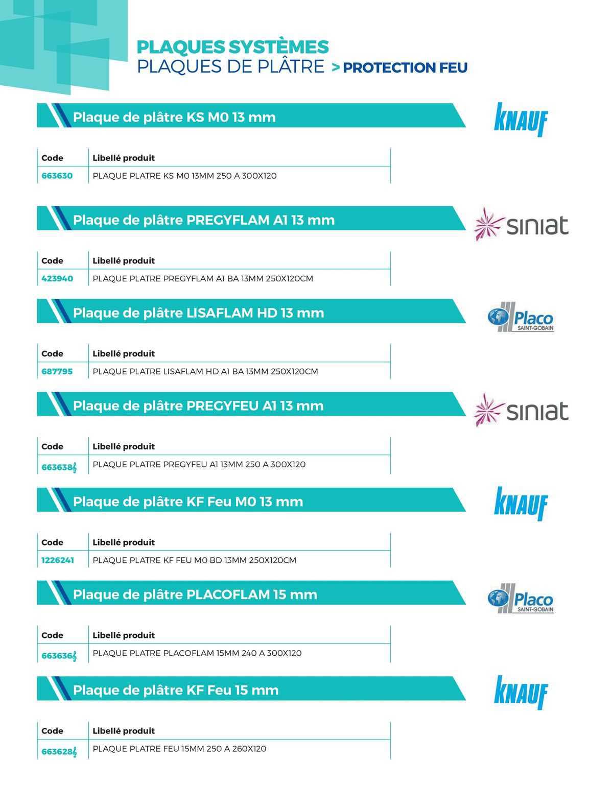 plaques systèmes plaques de plâtre >protection feu