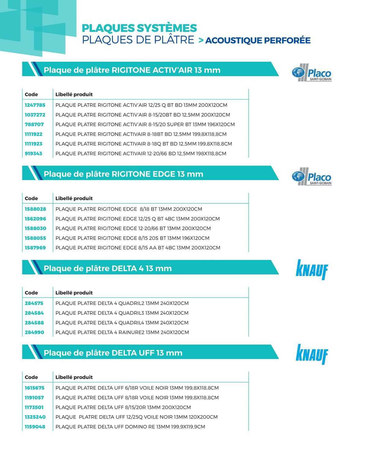 plaques systèmes plaques de plâtre >acoustique perforée