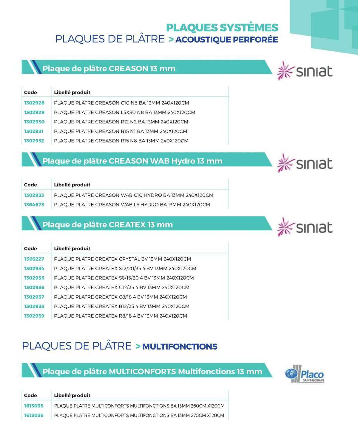 plaques systèmes plaques de plâtre >acoustique perforée plaques de plâtre >multifonctions