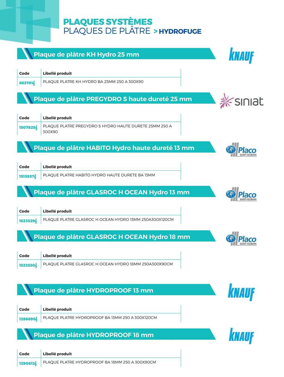 plaques systèmes plaques de plâtre