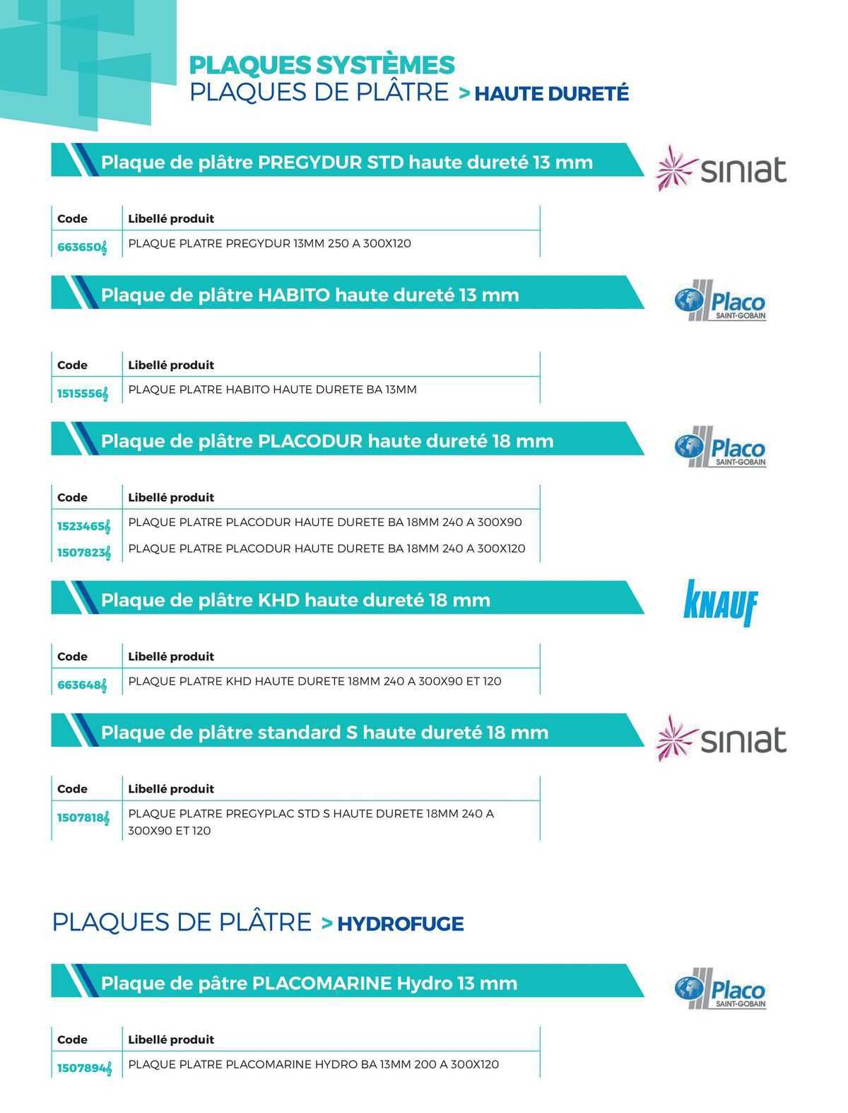plaques systèmes