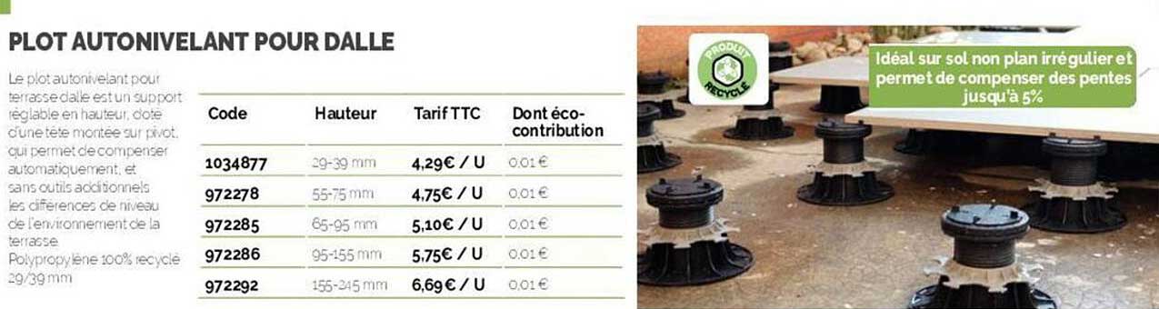 plot autonivelant pour dalle