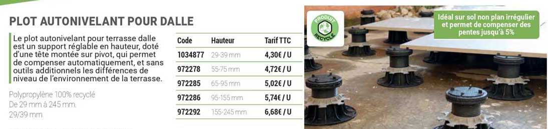 plot autonivelant pour dalle