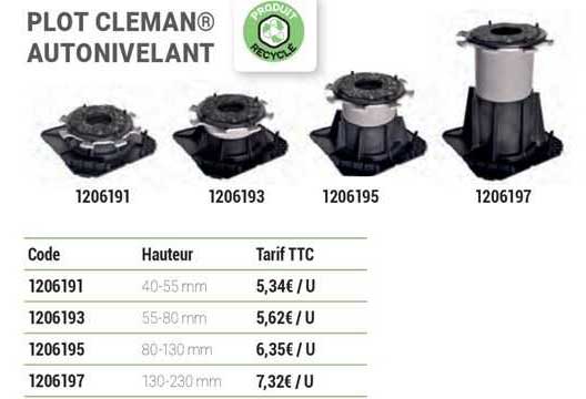 plot cleman autonivelant
