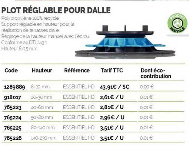 plot réglable pour dalle