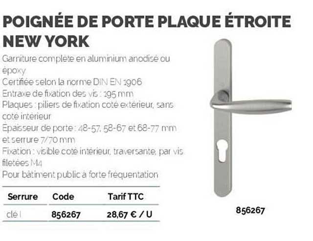 poignée de porte plaque étroite new york
