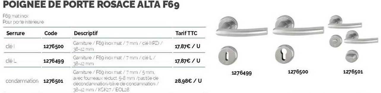 Poignée De Porte Rosace Alta F69