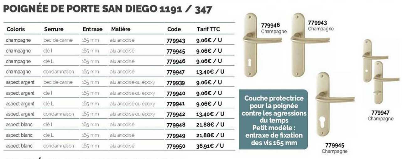 poignée de porte san diego 1191 / 347