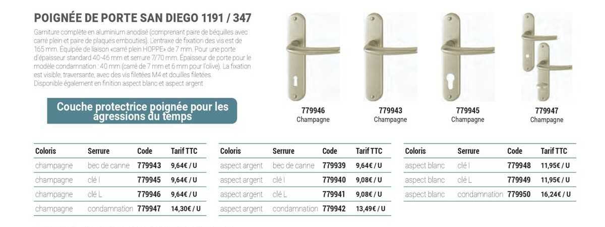 poignée de porte san diego 1191/347