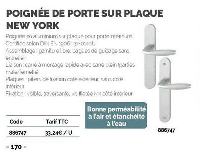 poignée de porte sur plaque new york
