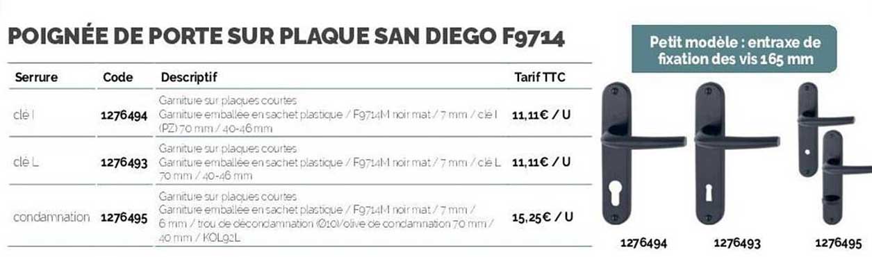 poignée de porte sur plaque san diego f9714
