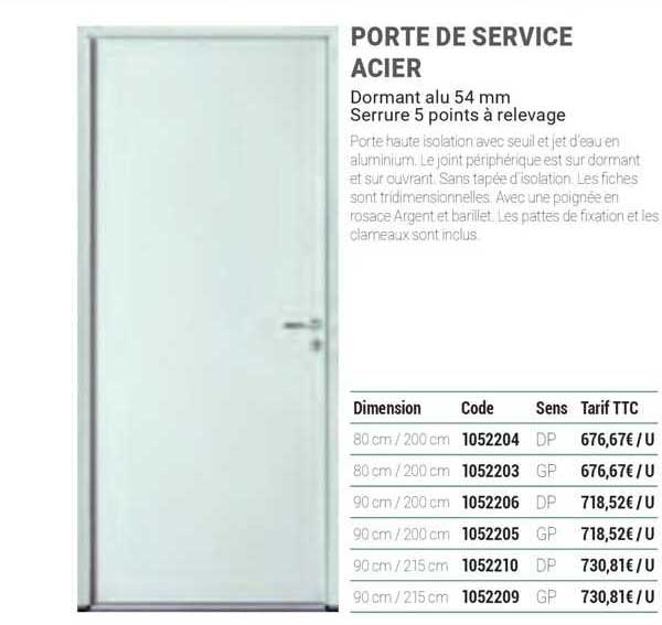 Porte De Service Acier
